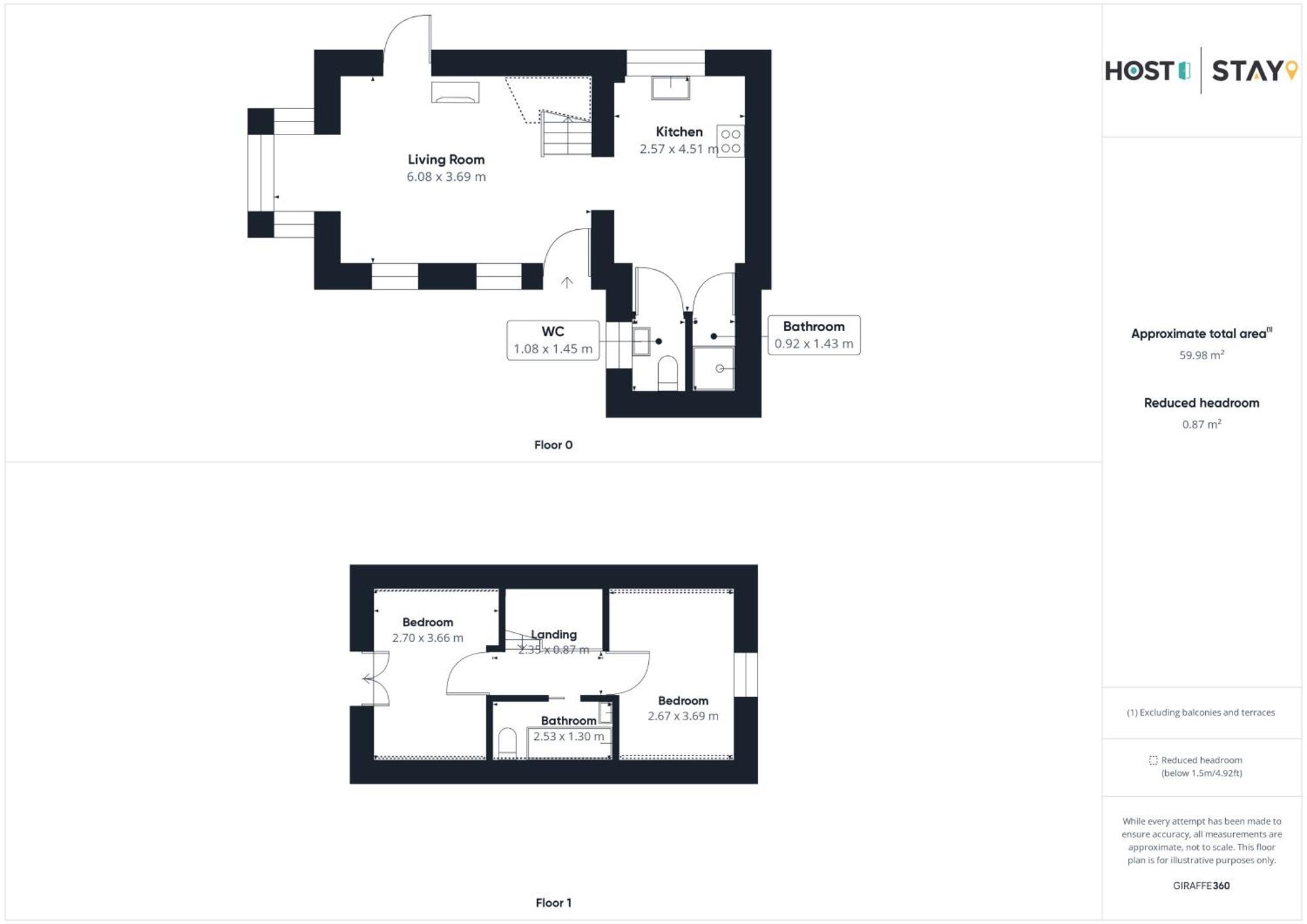 Host & Stay - The Snug Ханманби Экстерьер фото
